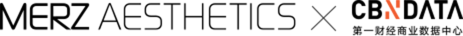 MERZ AESTHETICS × CBNData